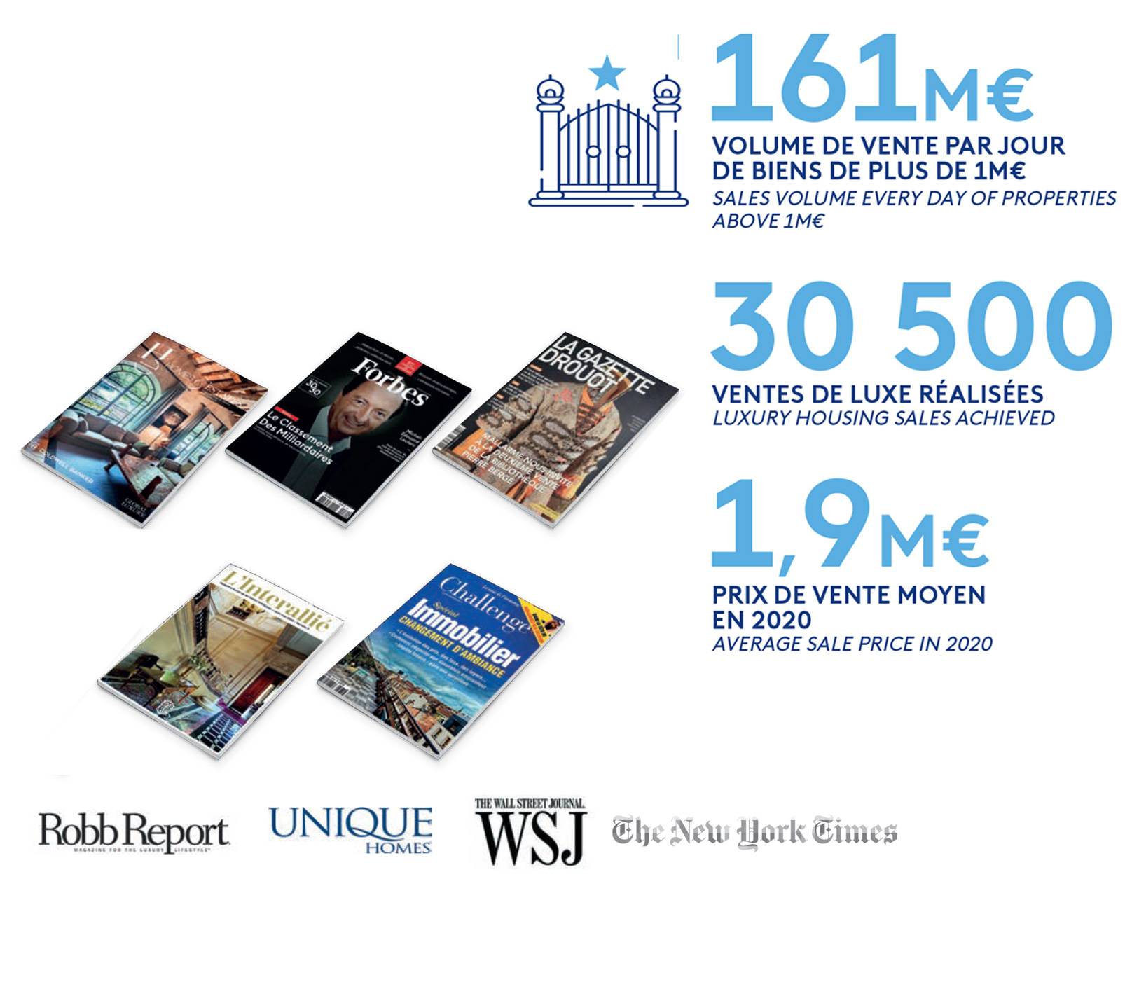 NOTRE HISTOIRE DE 1906 À NOS JOURS