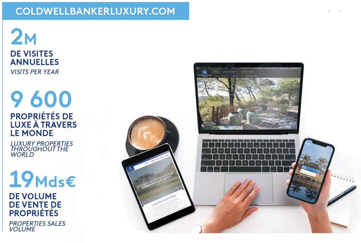 LA PUISSANCE DU MARKETING 360° POUR CIBLER L’INTERNATIONAL ET LE NATIONAL