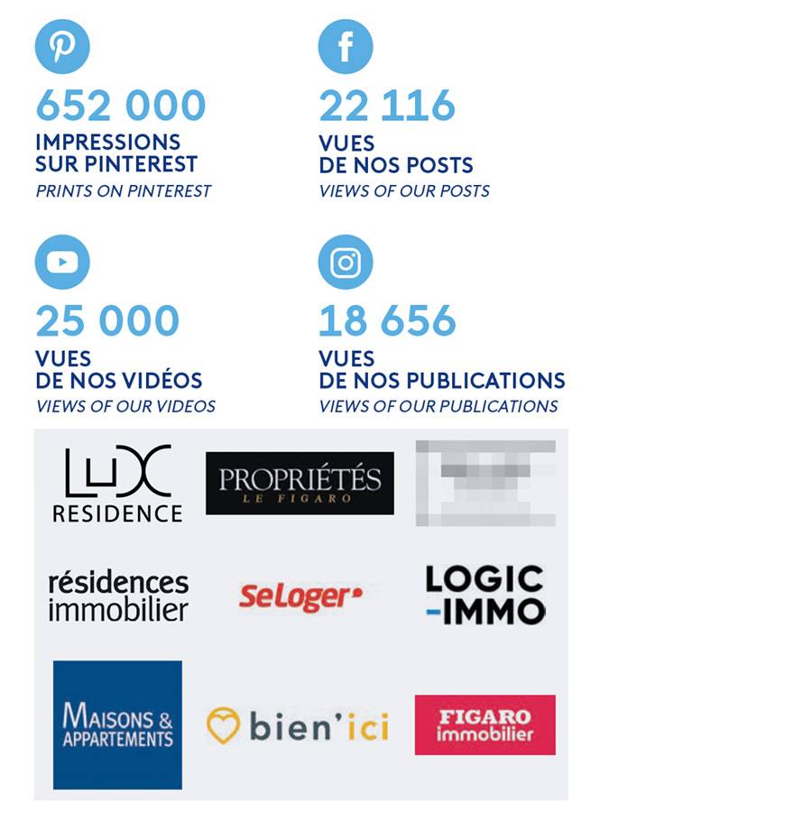 LA PUISSANCE DU MARKETING 360° POUR CIBLER L’INTERNATIONAL ET LE NATIONAL