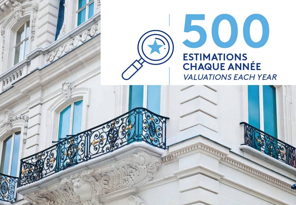 LA DÉCOUVERTE DU PROJET