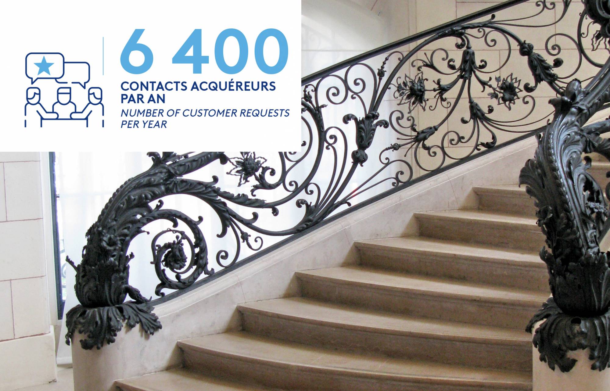 Commercialiser votre bien